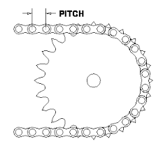 chain_pitch